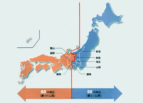 東日本　西日本　使用できる周波痛の違い