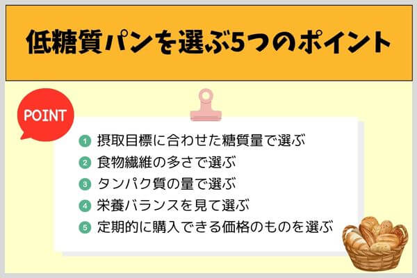 低糖質パンを選ぶ5つのポイント