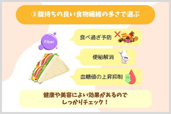 ②腹持ちの良い食物繊維の多さで選ぶ
