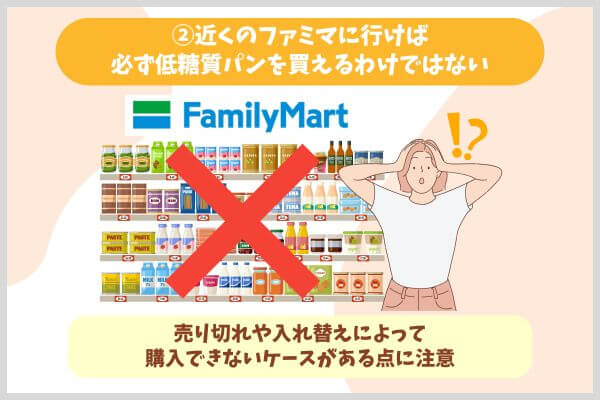②近くのファミマに行けば必ず低糖質パンを買えるわけではない