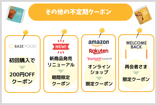 その他の不定期クーポン