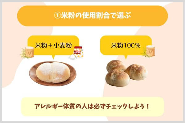 ①米粉の使用割合で選ぶ