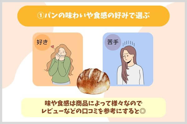 ①パンの味わいや食感の好みで選ぶ