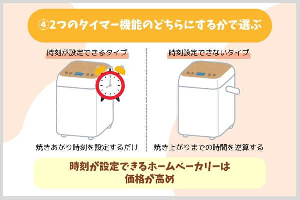 ④2つのタイマー機能のどちらにするかで選ぶ