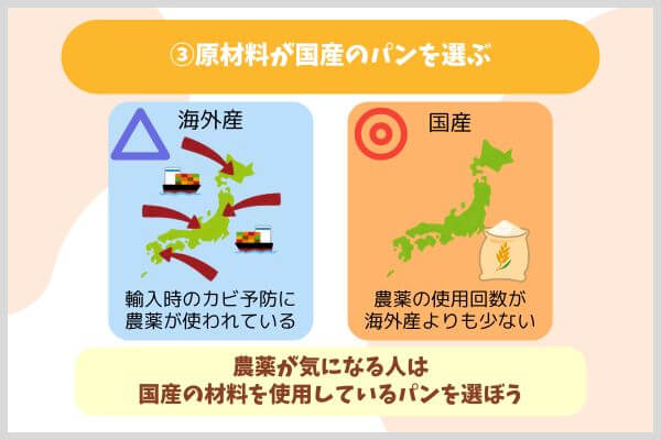 ③原材料が国産のパンを選ぶ