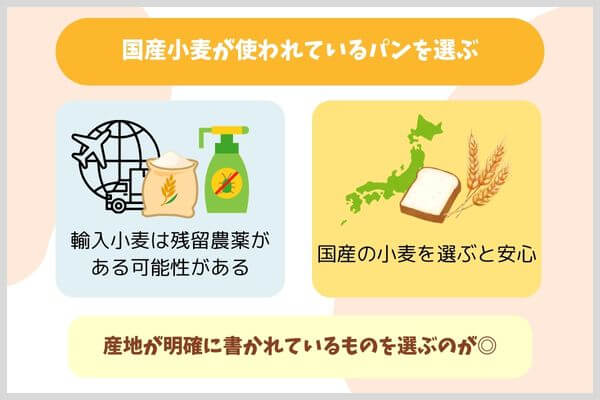 国産小麦が使われているパンを選ぶ