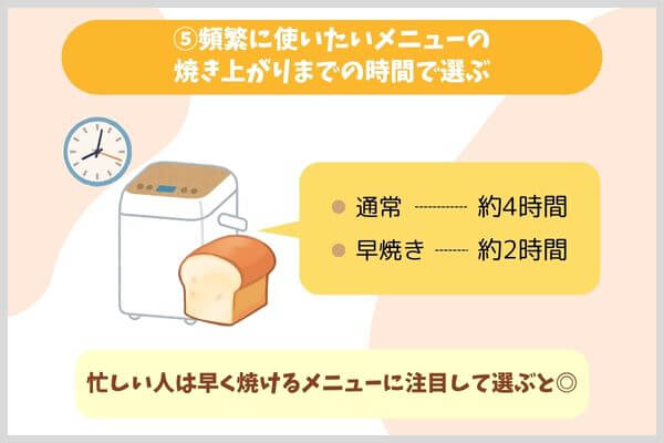 ⑤頻繁に使いたいメニューの焼き上がりまでの時間で選ぶ