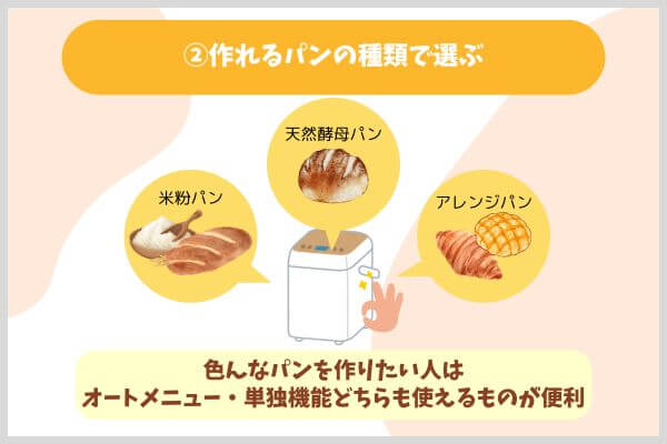 ②作れるパンの種類で選ぶ
