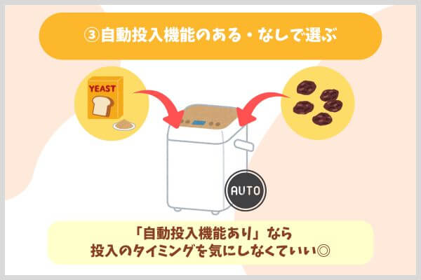 ③自動投入機能のある・なしで選ぶ