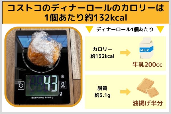 コストコのディナーロールのカロリーは1個あたり約132kcal
