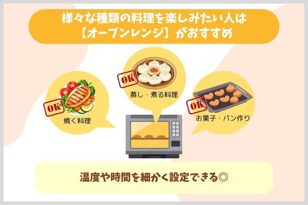 様々な種類の料理を楽しみたい人は【オーブンレンジ】がおすすめ