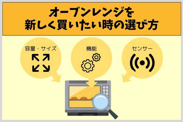 オーブンレンジを新しく買いたい時の選び方