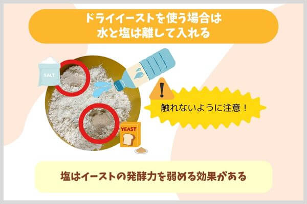 ドライイーストを使う場合は水と塩は離して入れる