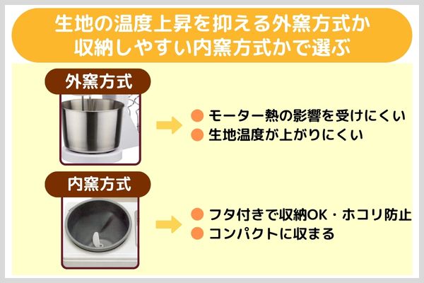 ⑥生地の温度上昇を抑える外窯方式か収納しやすい内窯方式かで選ぶ