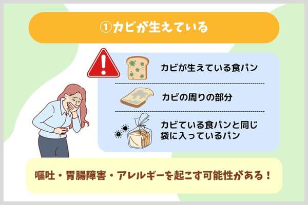 ①カビが生えている