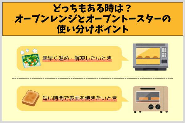 どっちもある時は？オーブンレンジとオーブントースターの使い分けポイント
