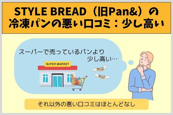 STYLE BREAD（旧Pan&）の冷凍パンの悪い口コミ：少し高い