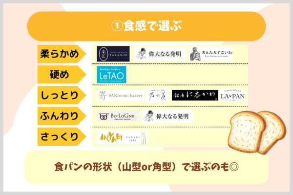 食感で選ぶ