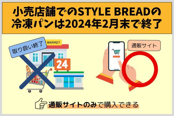 小売店舗でのSTYLE BREADの冷凍パンは2024年2月末で終了