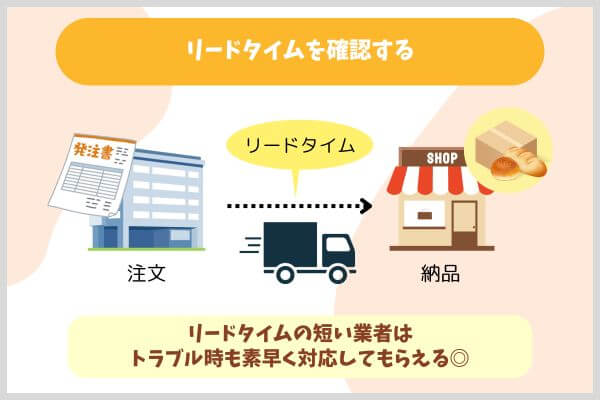 リードタイムを確認する