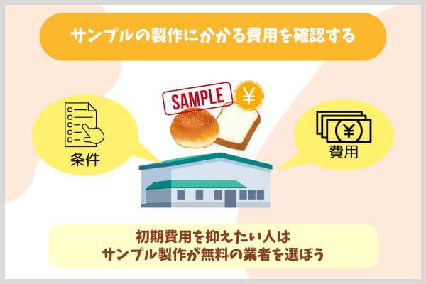 サンプルの製作にかかる費用を確認する