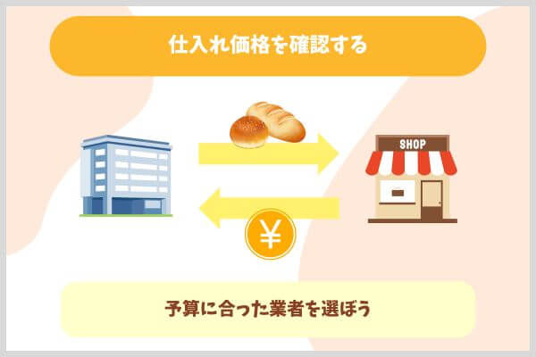 仕入れ価格を確認する