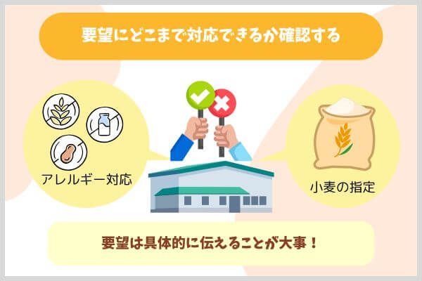 要望にどこまで対応できるか確認する