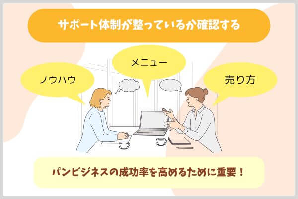 サポート体制が整っているか確認する