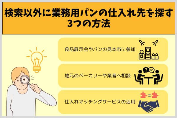 検索以外に業務用パンの仕入れ先を探す3つの方法