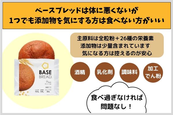 ベースブレッドは体に悪くないが1つでも添加物を気にする方は食べない方がいい