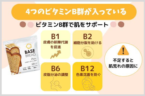 4つのビタミンB群が入っている