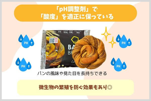 「pH調整剤」で「酸度」を適正に保っている