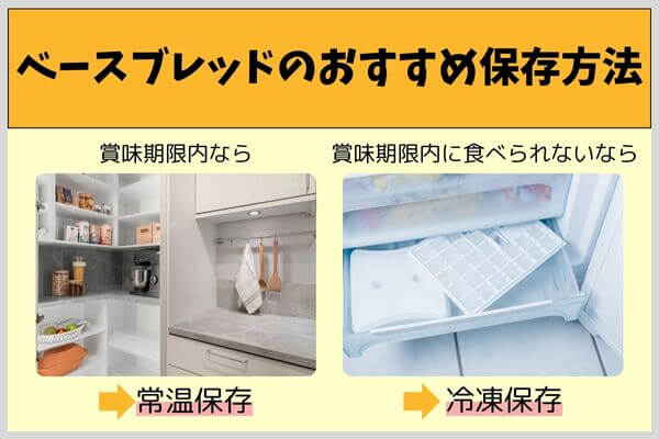 ベースブレッドのおすすめ保存方法