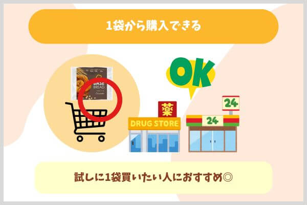 1袋から購入できる