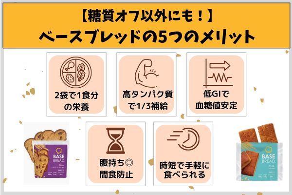 【糖質オフ以外にも！】ベースブレッドの5つのメリット