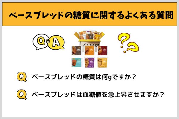 ベースブレッドの糖質に関するよくある質問