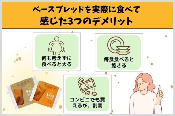 ベースブレッドを実際に食べて感じた3つのデメリット
