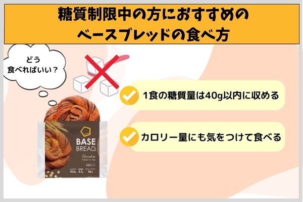 糖質制限中の方におすすめのベースブレッドの食べ方