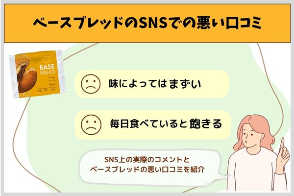 ベースブレッドのSNSでの悪い口コミ