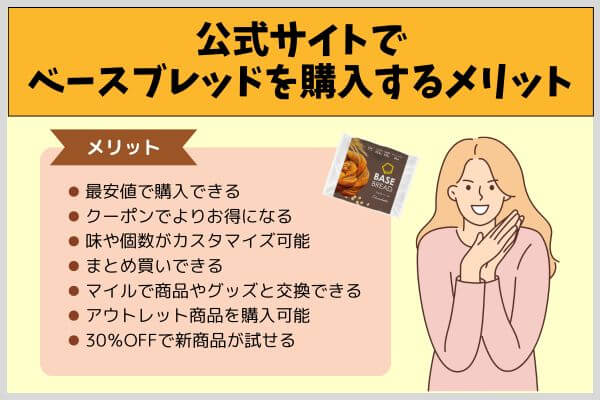 公式サイトでベースブレッドを購入するメリット