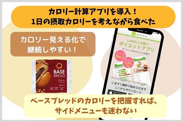 カロリー計算アプリを導入！1日の摂取カロリーを考えながら食べた