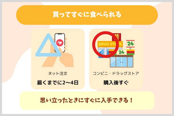 買ってすぐに食べられる