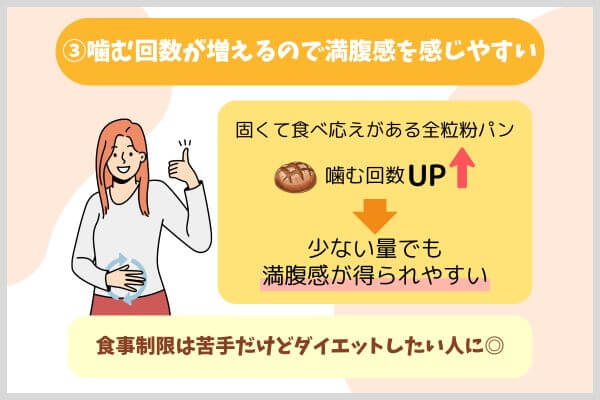 噛む回数が増えるので満腹感を感じやすい
