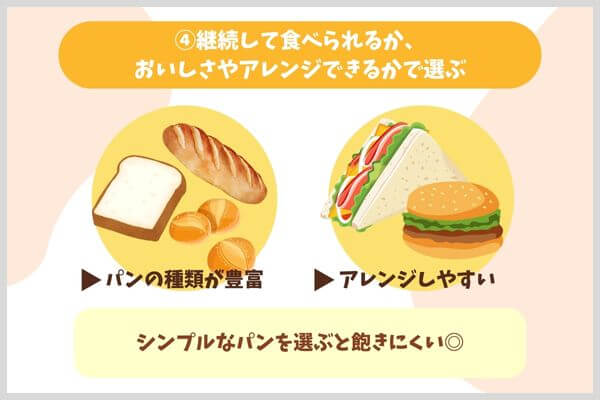 継続して食べられるか、おいしさやアレンジできるかで選ぶ