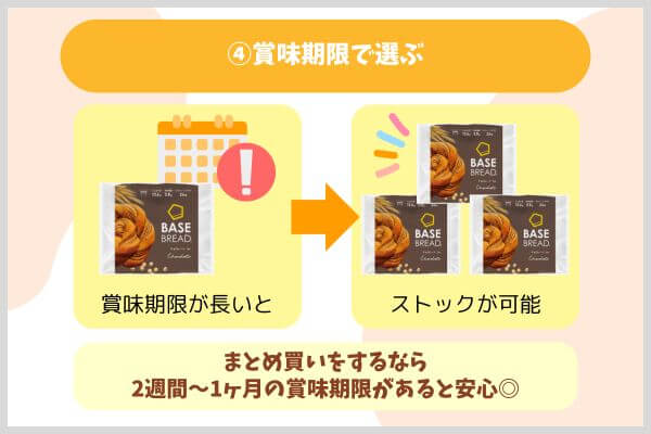 ④賞味期限で選ぶ