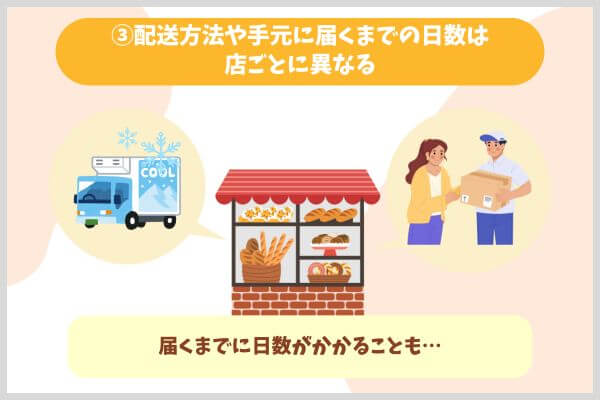 ③配送方法や手元に届くまでの日数は店ごとに異なる