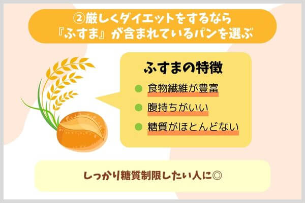 厳しくダイエットをするなら『ふすま』が含まれているパンを選ぶ