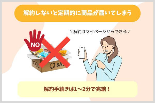 解約しないと定期的に商品が届いてしまう