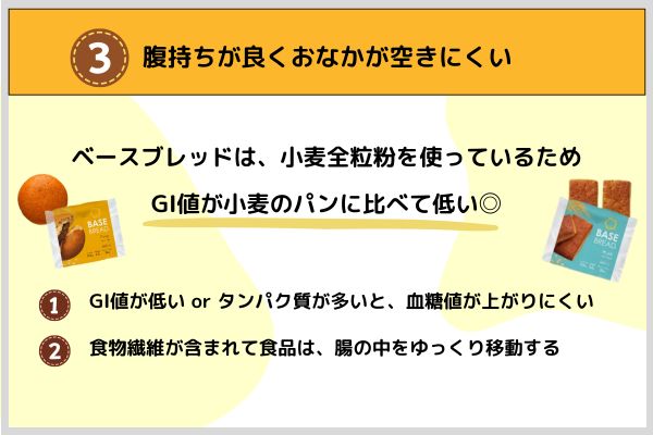 ③腹持ちが良くおなかが空きにくい