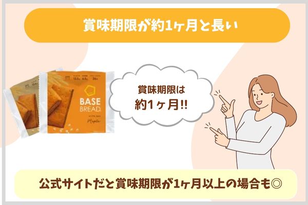 賞味期限が約1ヶ月と長い